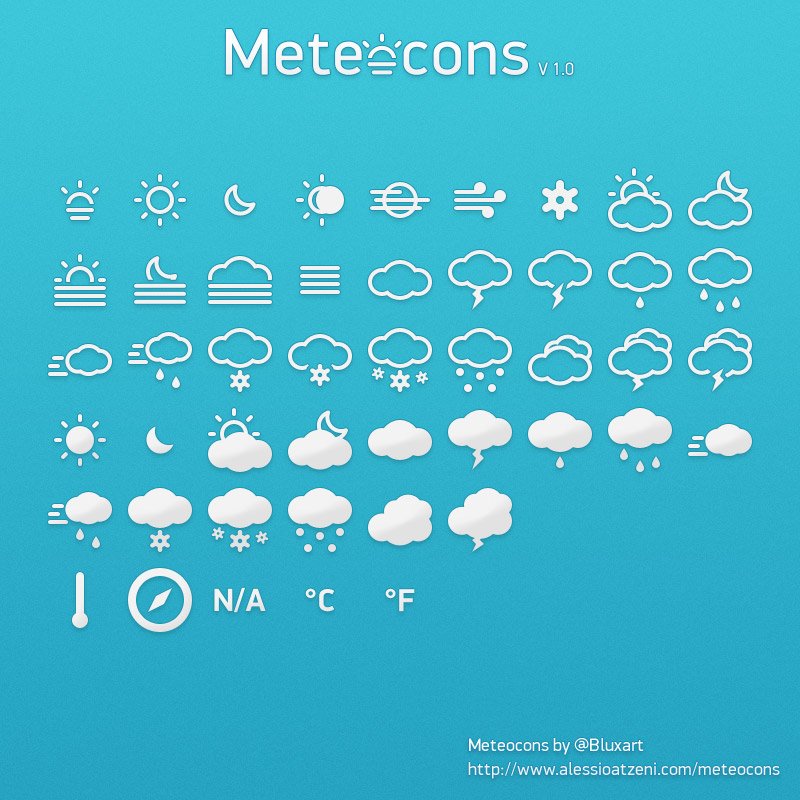 Meteocons