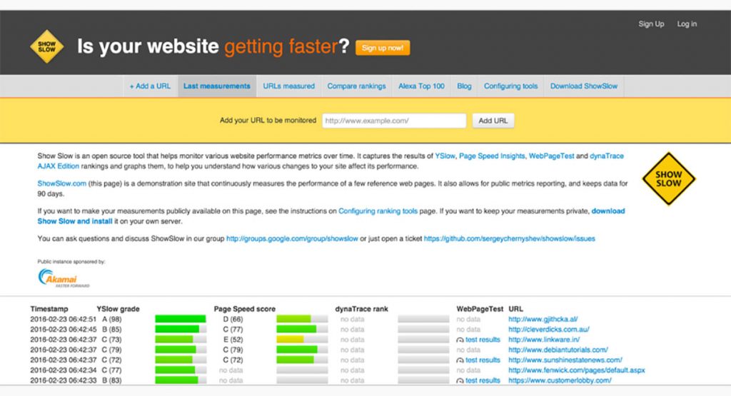 Monitoring Website Performance