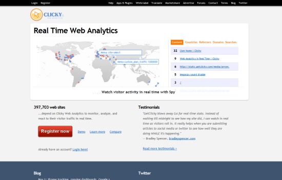 Clicky powerful website analytics tool