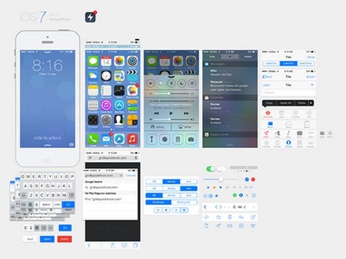iOS wireframe kit for Sketch