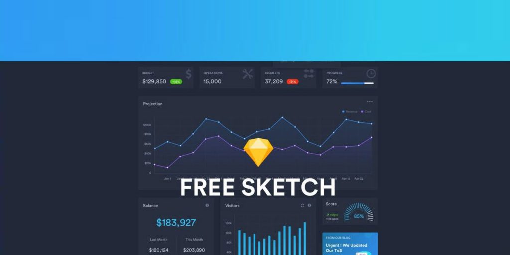 Useful Sketch App