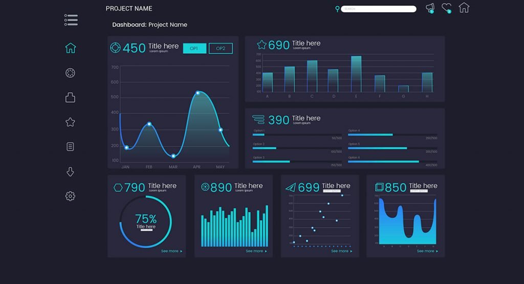 User Interface Design Kits