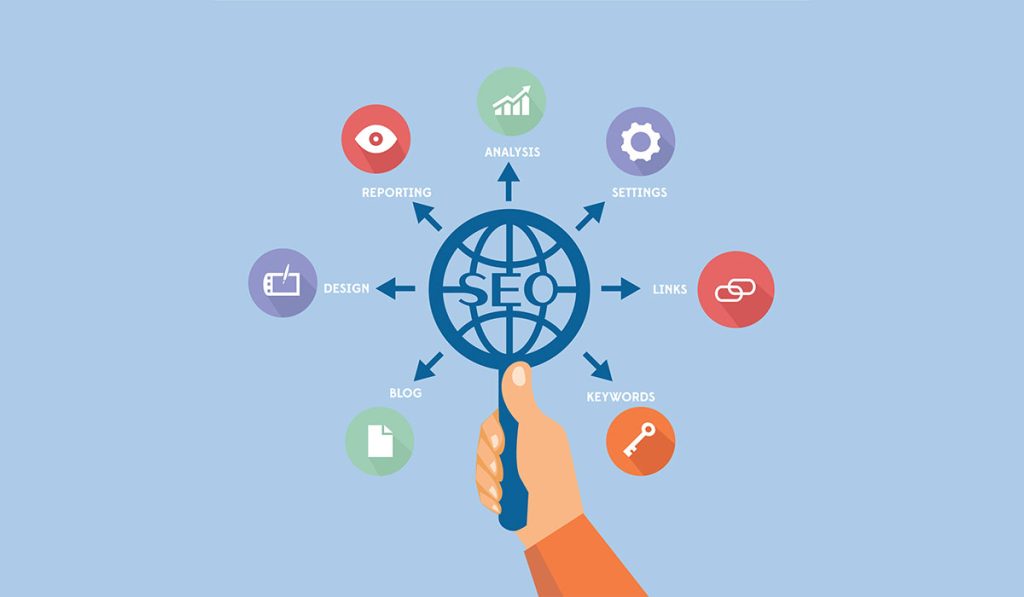 Best SEO Results